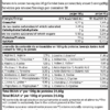 Información Nutricional Yntracore 100% Whey Chocolate Milkshake