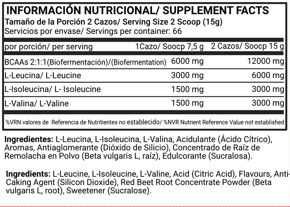 maxtop nutrition bcaas