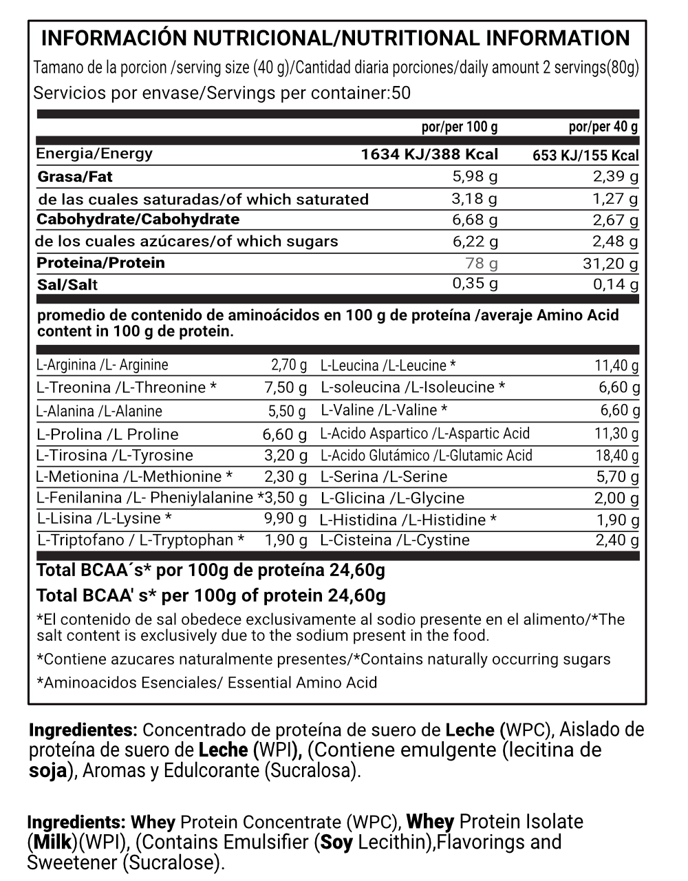 yntracore de maxtop 